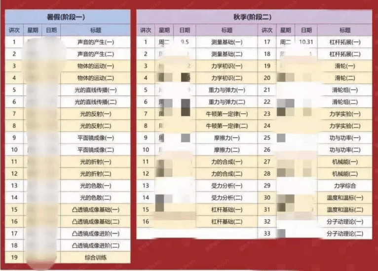 图片[2]-【002016】【初中物理】吴老师：一年学完初中物理竞赛基础（24寒春）-学爸优选