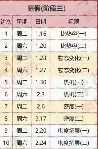 图片[4]-【002016】【初中物理】吴老师：一年学完初中物理竞赛基础（24寒春）-学爸优选