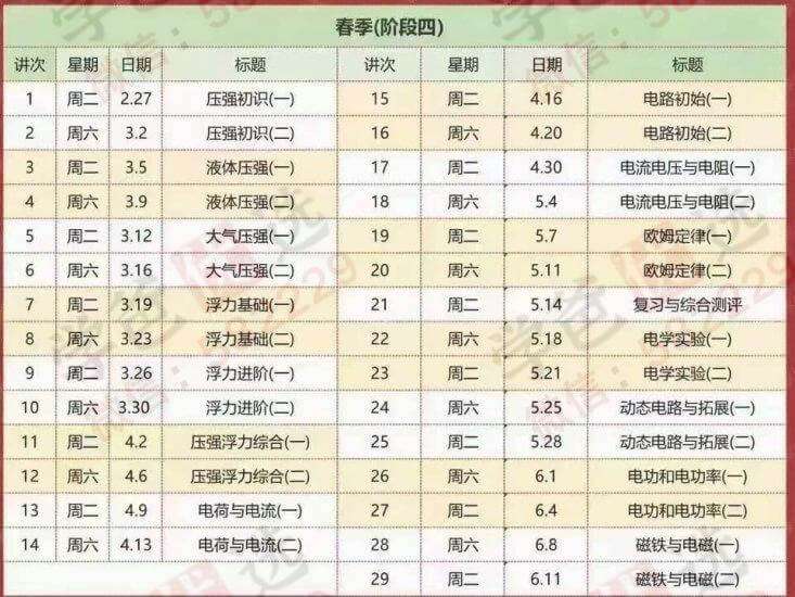 图片[5]-【002016】【初中物理】吴老师：一年学完初中物理竞赛基础（24寒春）-学爸优选