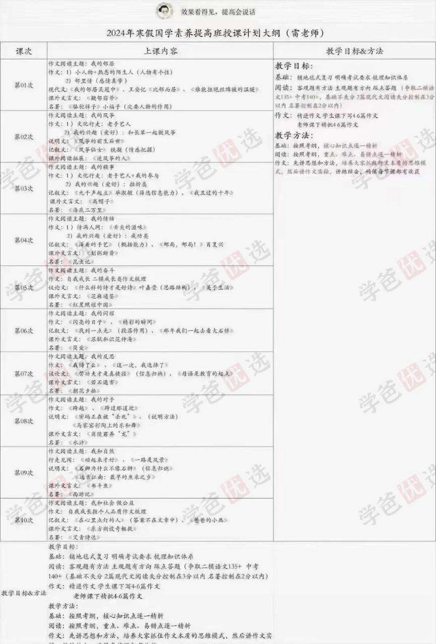 图片[2]-【002018】【初中语文】雷老师：国学素养提高班24寒-学爸优选