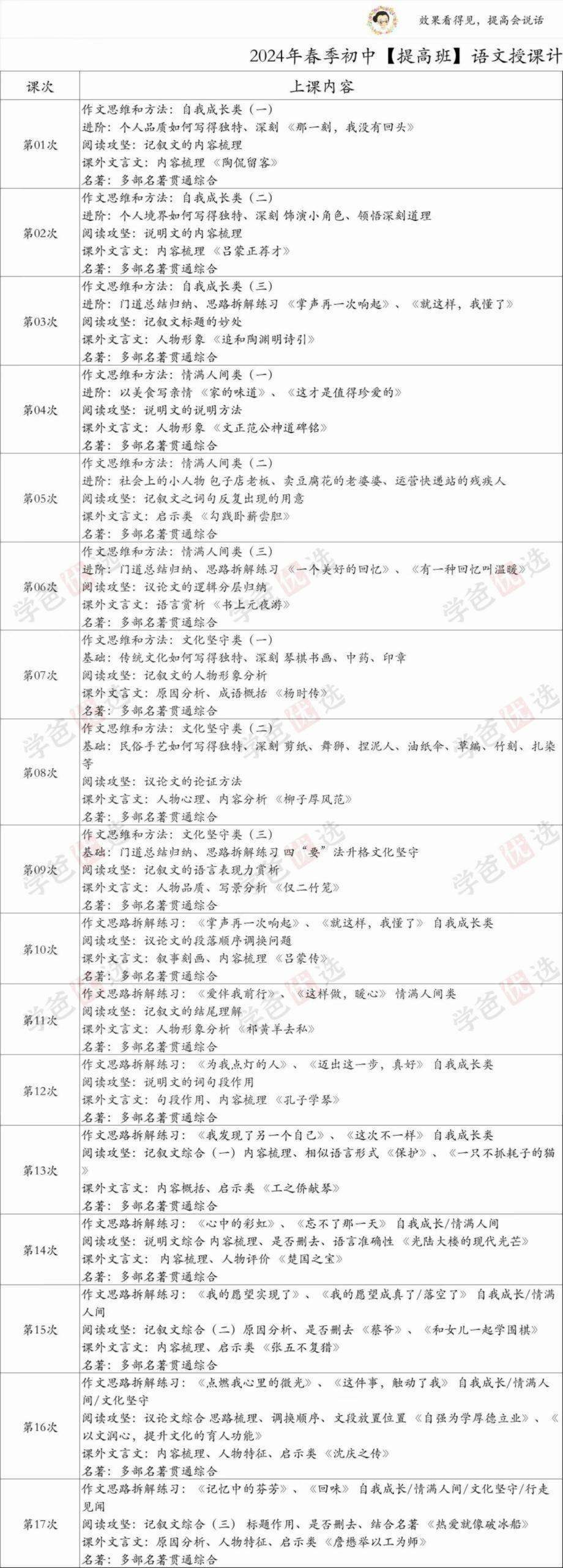 图片[3]-【002018】【初中语文】雷老师：国学素养提高班24寒-学爸优选
