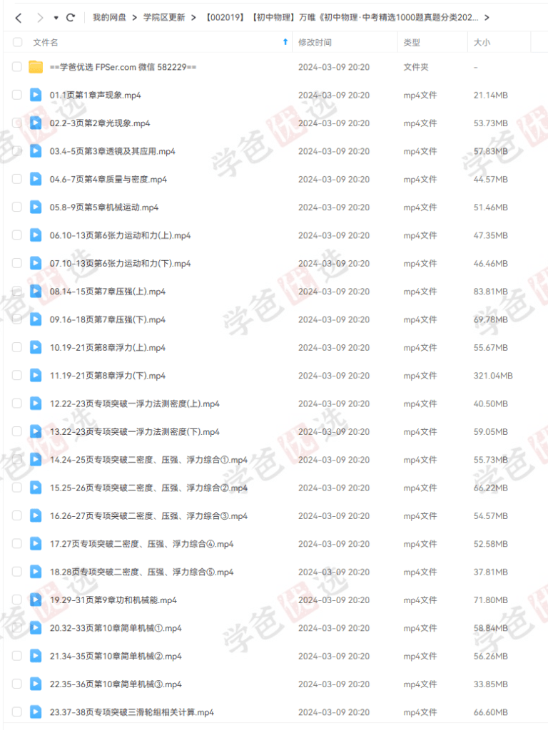图片[2]-【002019】【初中物理】华科博士：万唯《中考精选1000题真题分类2024版》刷书课-学爸优选