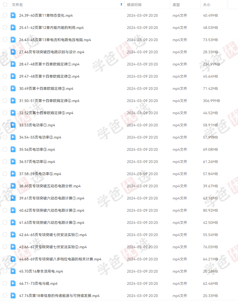 图片[3]-【002019】【初中物理】华科博士：万唯《中考精选1000题真题分类2024版》刷书课-学爸优选