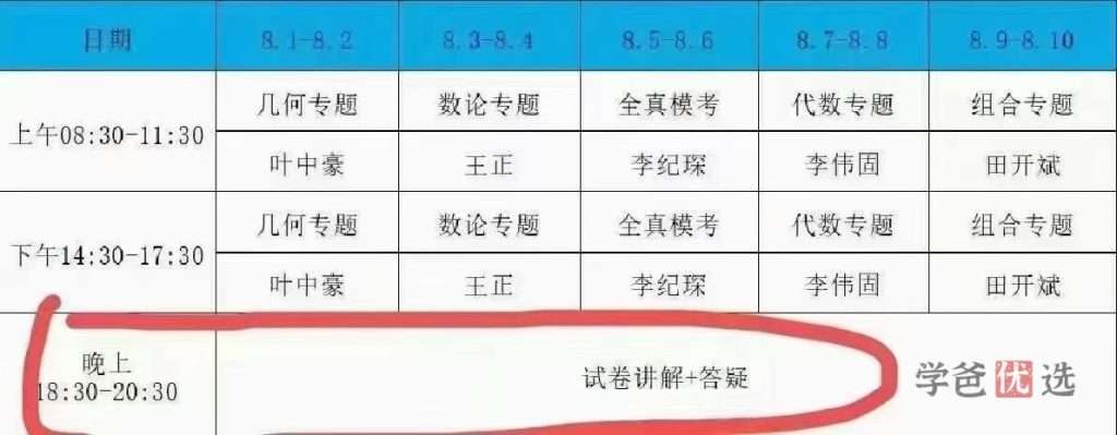 图片[2]-【000201】【高中数学】高联夏令营（叶中豪、田开斌、李伟固）-学爸优选