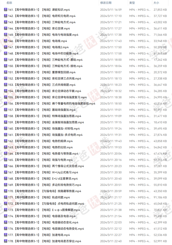 图片[8]-【002025】【高中物理】黄夫人：高二物理选择性必修三（电磁热气液原）-学爸优选