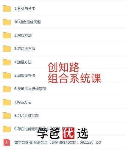 图片[2]-【000202】【高中数学】创知路：高联四大专题系统课（组合不等式数论平几）-学爸优选