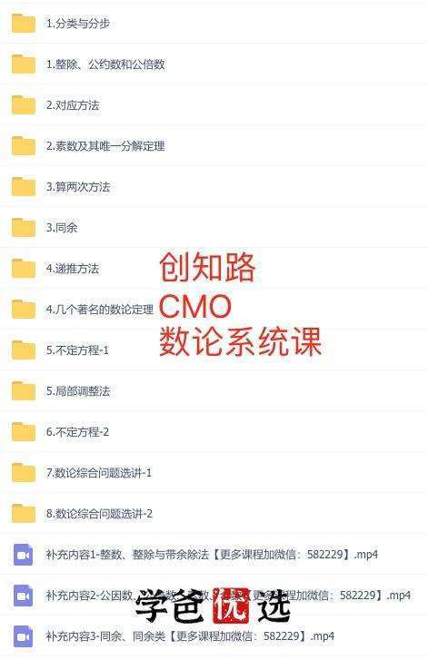 图片[3]-【000202】【高中数学】创知路：高联四大专题系统课（组合不等式数论平几）-学爸优选