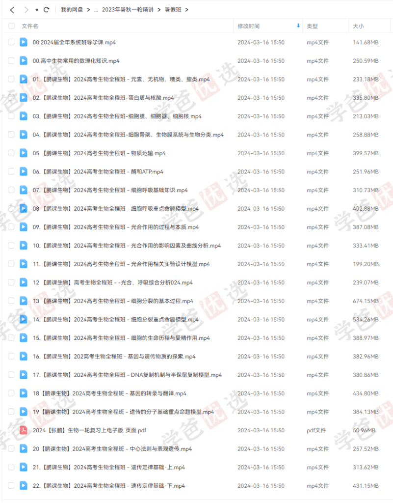 图片[3]-【002041】【高中生物】张鹏：高考生物总复习一轮二轮精讲（2024届）-学爸优选