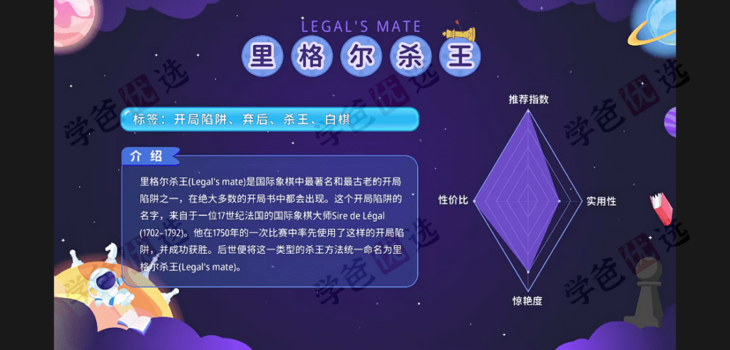 图片[5]-【002049】【综合素养】超玥国际象棋课合集：伦敦体系、高阶开局、必学残局-学爸优选