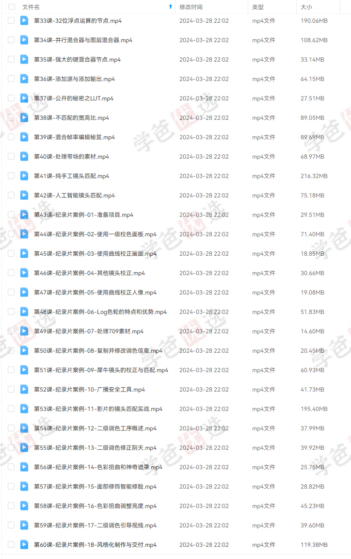 图片[4]-【002064】【成人考证】达芬奇18调色中文视频教程影视后期剪辑课程磨皮实战特效配色（送16版15版进阶课）春星开讲调色学堂-学爸优选