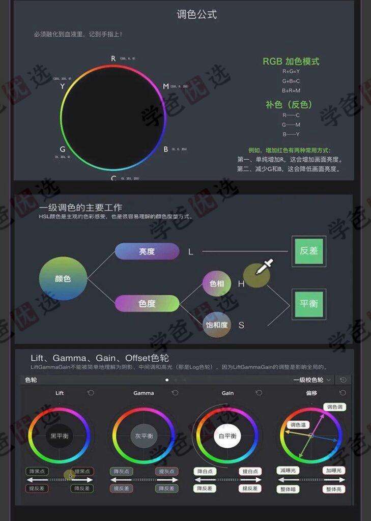 图片[7]-【002064】【成人考证】达芬奇18调色中文视频教程影视后期剪辑课程磨皮实战特效配色（送16版15版进阶课）春星开讲调色学堂-学爸优选