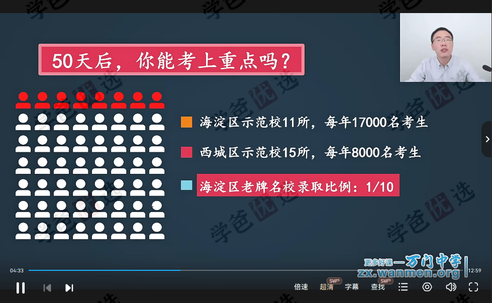 图片[4]-【002067】【初中数学】【免费】崔亮：30天冲刺中考数学高分榜（万门中学）-学爸优选