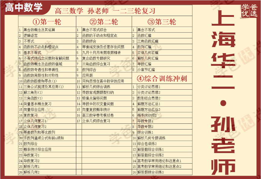 【002071】【高中数学】【加密】孙建霞：高考一二三轮复习（上海华二名师）-学爸优选