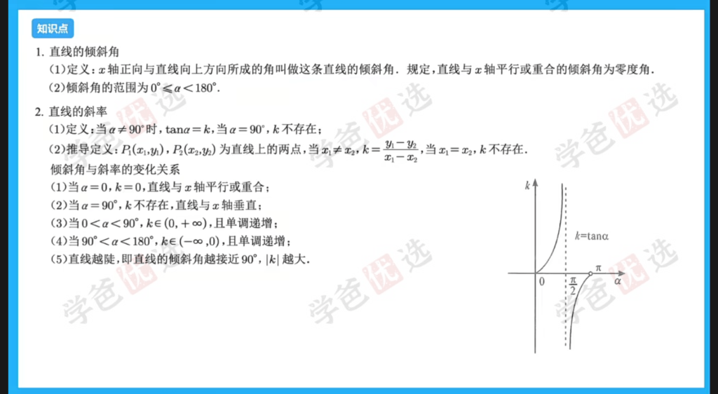 图片[6]-【002085】【高中数学】胡杰：高二数学（人教新课标A）22暑秋23寒春-学爸优选