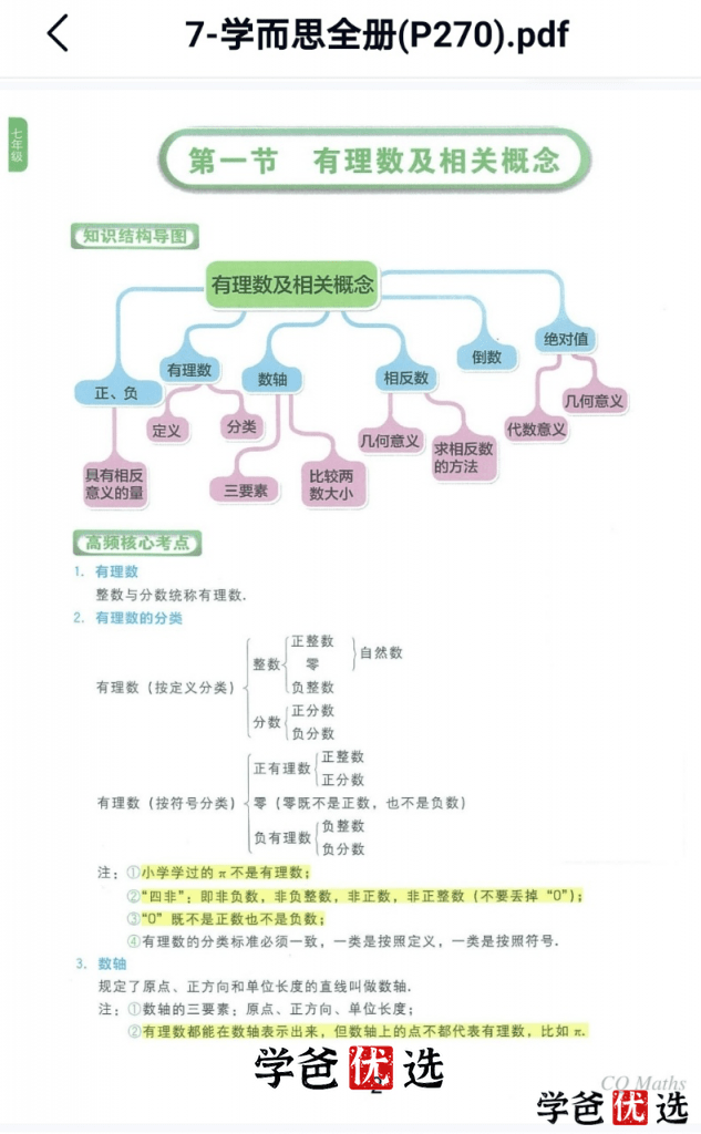 图片[3]-【000020】【初中数学】【资料】学而思：全套培优讲义（知识结构+核心考点+实战演练）-学爸优选