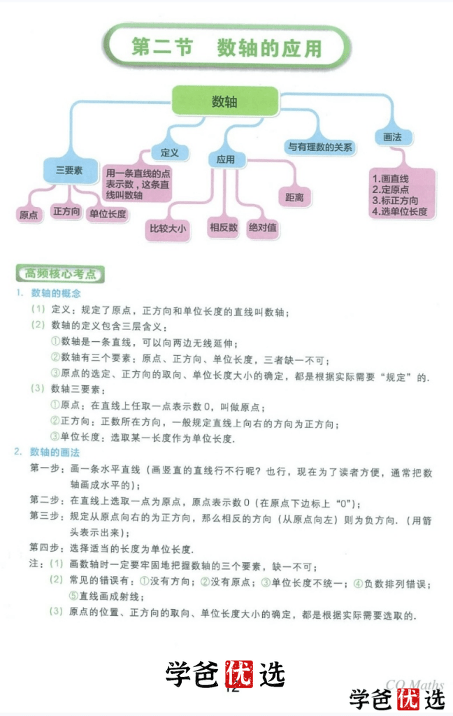 图片[5]-【000020】【初中数学】【资料】学而思：全套培优讲义（知识结构+核心考点+实战演练）-学爸优选