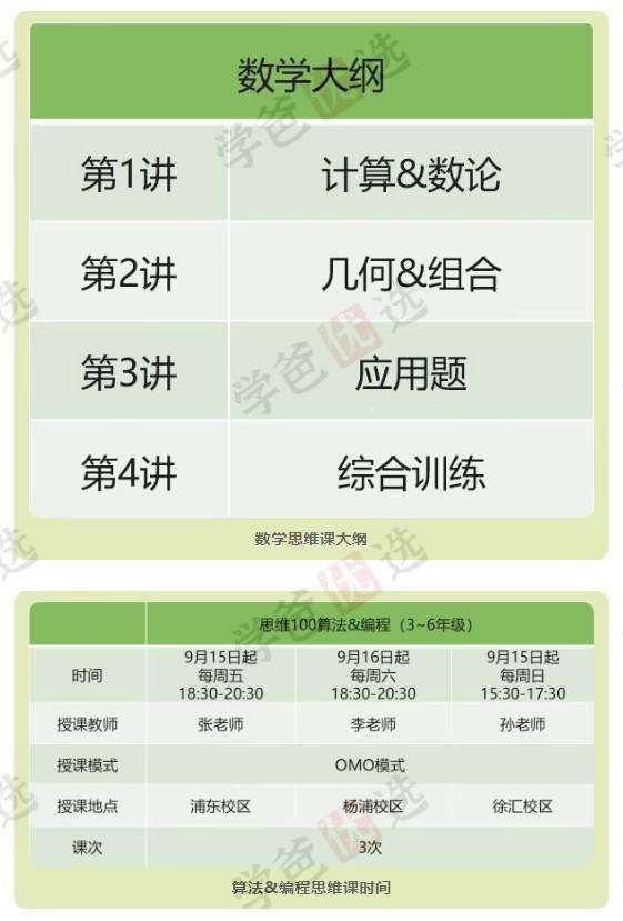 图片[3]-【002100】【小学数学】【加密】上海木子培优：思维100选拔赛短期班（数学思维+算法编程思维）-学爸优选