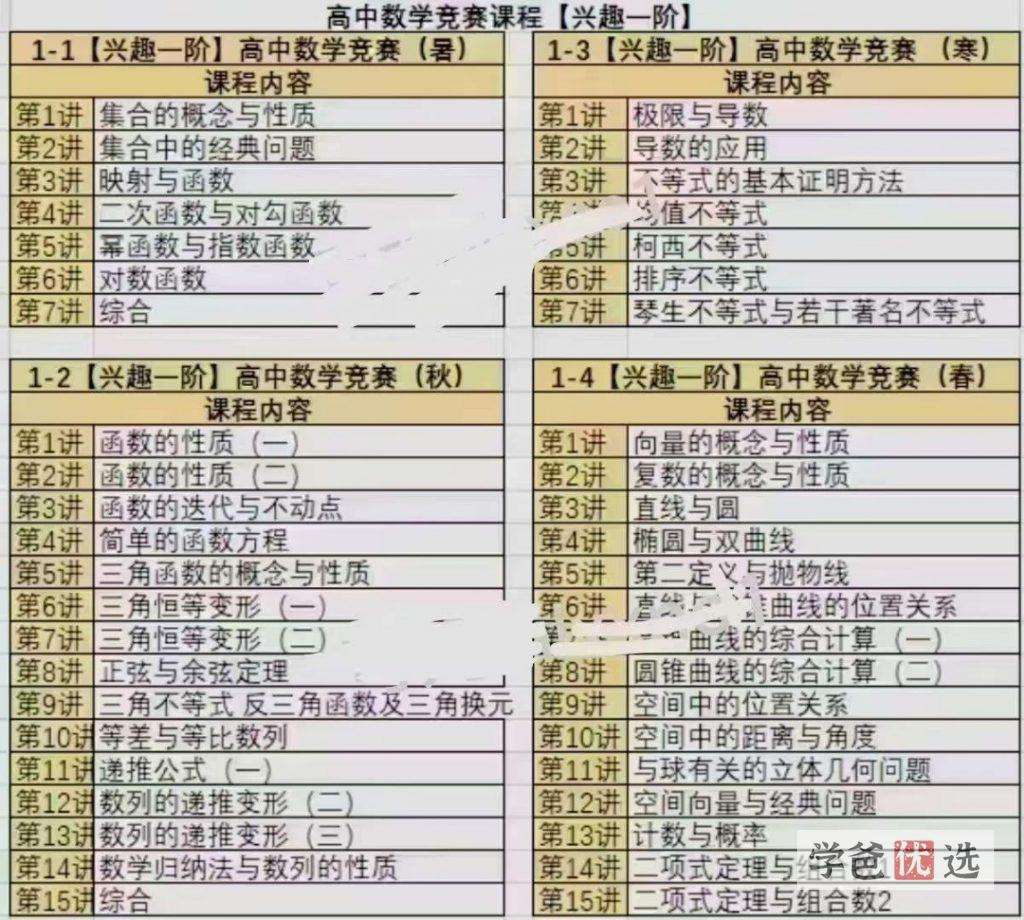 图片[2]-【000210】【高中数学】陈祖维：高联竞赛系统课程（兴趣一阶）-学爸优选