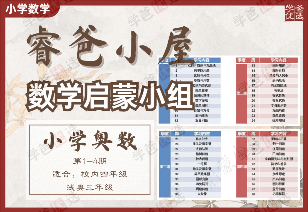 【002120】【小学数学】睿爸小屋：数学启蒙小组1-4期（2023-2024）-学爸优选