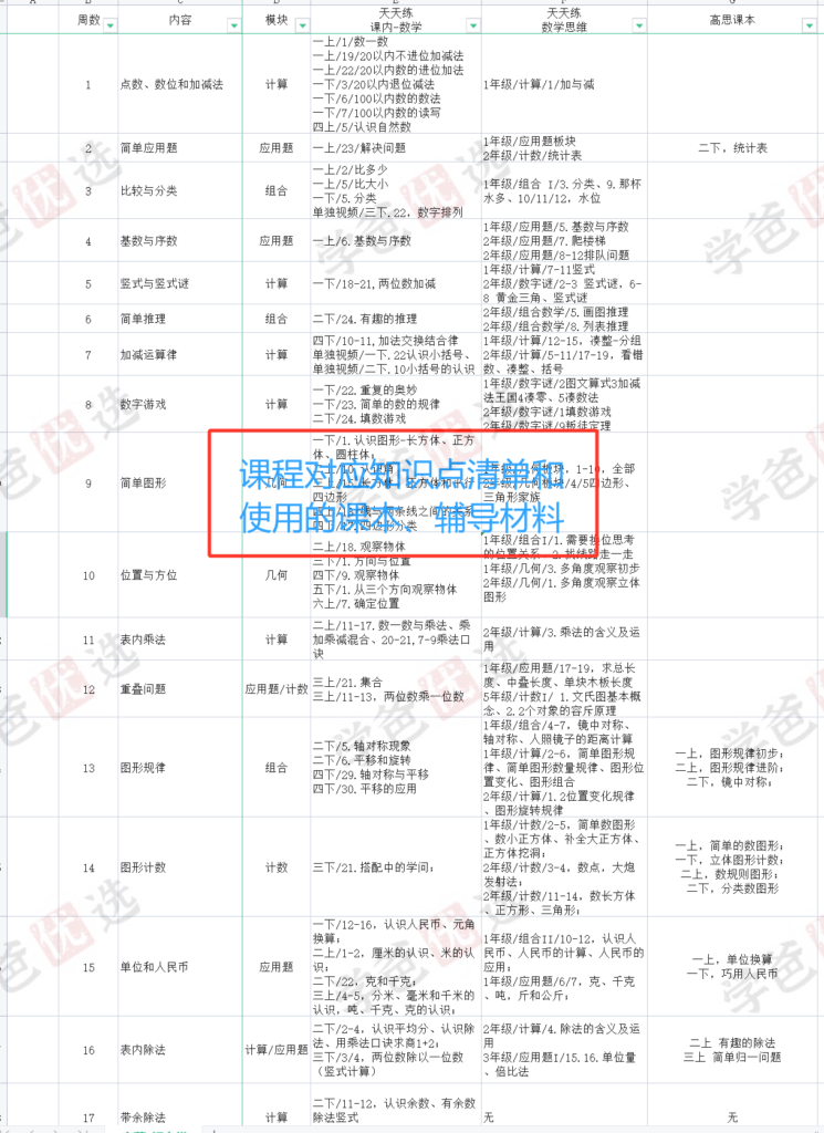 图片[9]-【002120】【小学数学】睿爸小屋：数学启蒙小组1-4期（2023-2024）-学爸优选