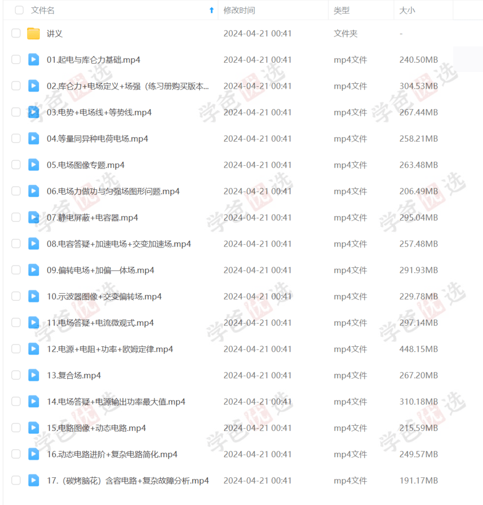 图片[4]-【002122】【高中物理】李玮：2024届高二物理同步课（含讲义）原乐学高考名师-学爸优选