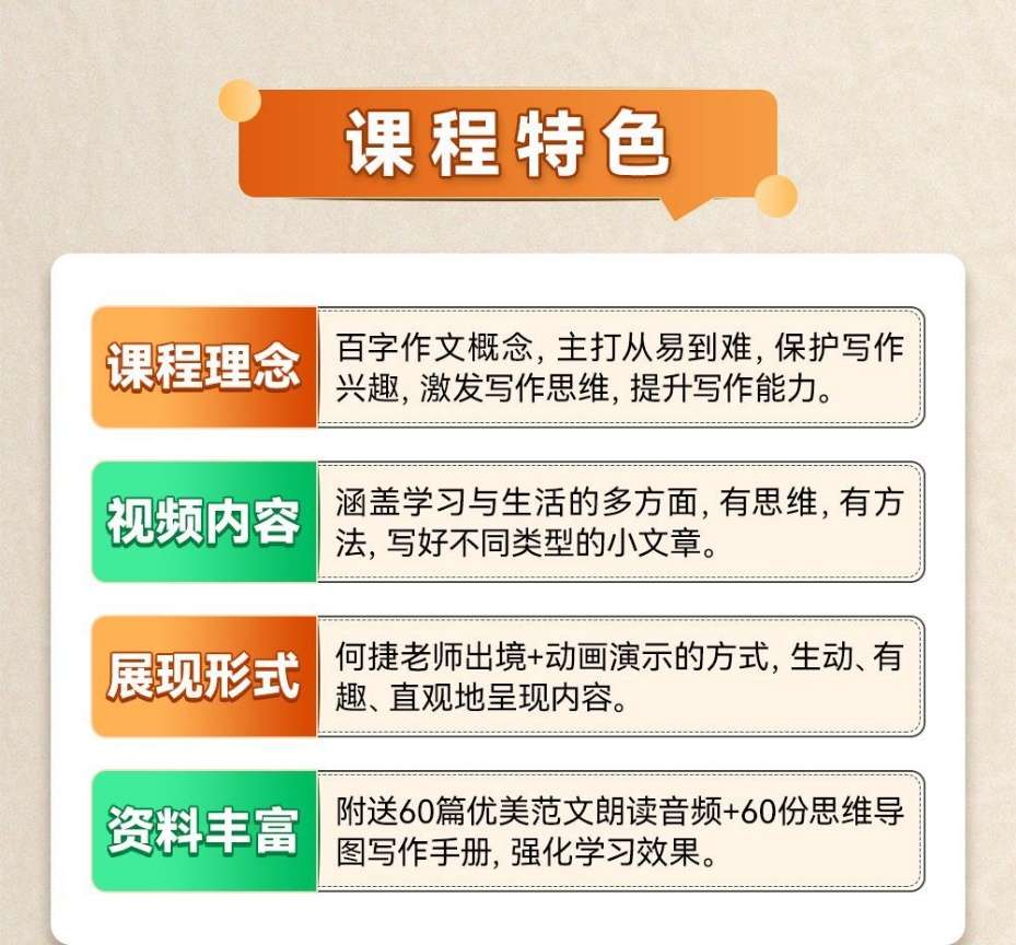 图片[3]-【003321】【小学语文】何捷：魔力百字作文（六大写作类型）-学爸优选