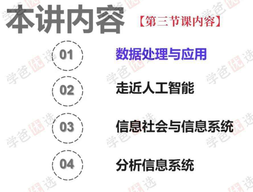 图片[4]-【002140】【高中综合】学而思培优：上海分校高一信息技术合格考冲刺班-学爸优选