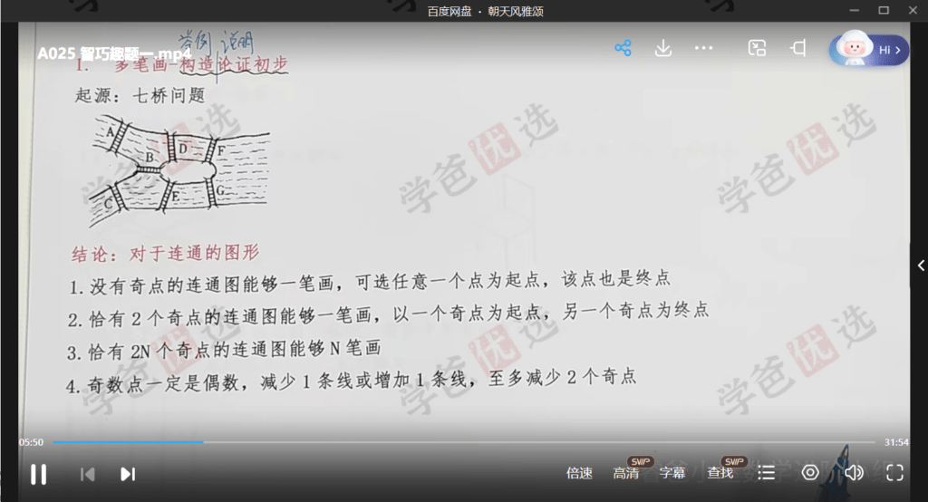 图片[6]-【002144】【小学数学】睿爸：高思导引（三年级）数学进阶小组-学爸优选