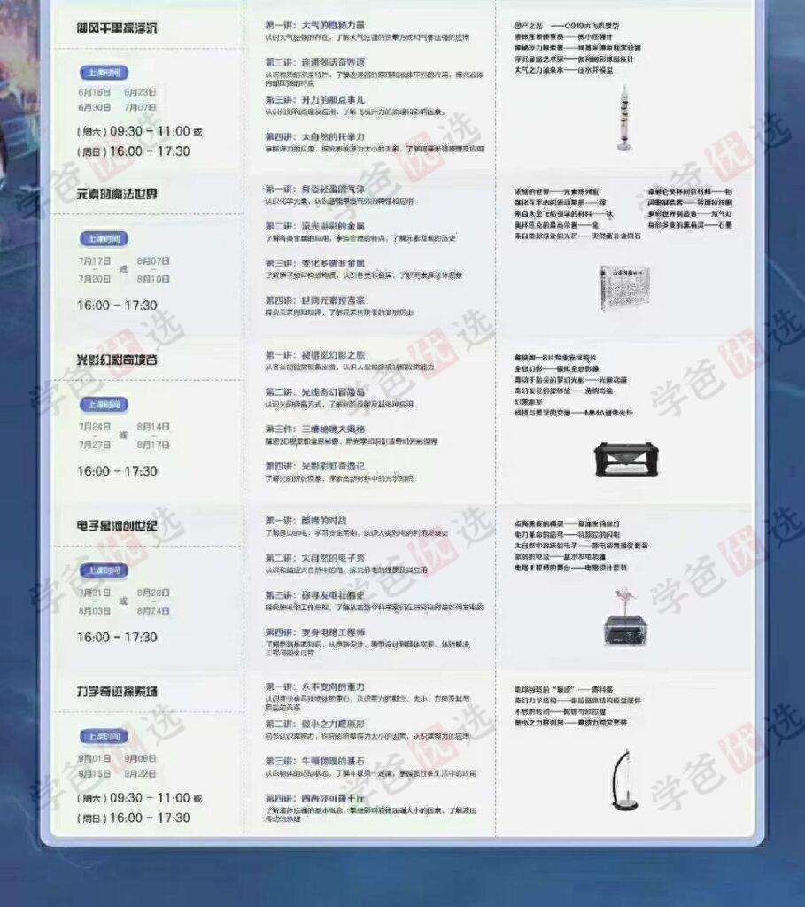 图片[6]-【002152】【综合知识】学而思：科技博物课（适合7-12岁）-学爸优选