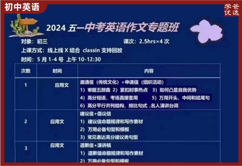 【002174】【初中英语】海淀中考英语作文专题班（应用文记叙文）Samantha-学爸优选