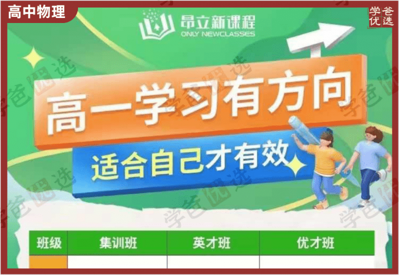 【002188】【高中数学】【高中物理】【高中化学】【加密】昂立：上海新高一化学英才班集训班25寒春（英才班、优才班）-学爸优选
