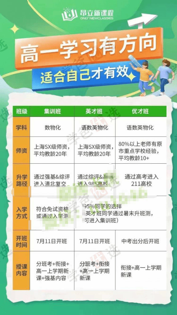 图片[3]-【002188】【高中数学】【高中物理】【高中化学】【加密】昂立：上海新高一化学英才班集训班25寒春（英才班、优才班）-学爸优选