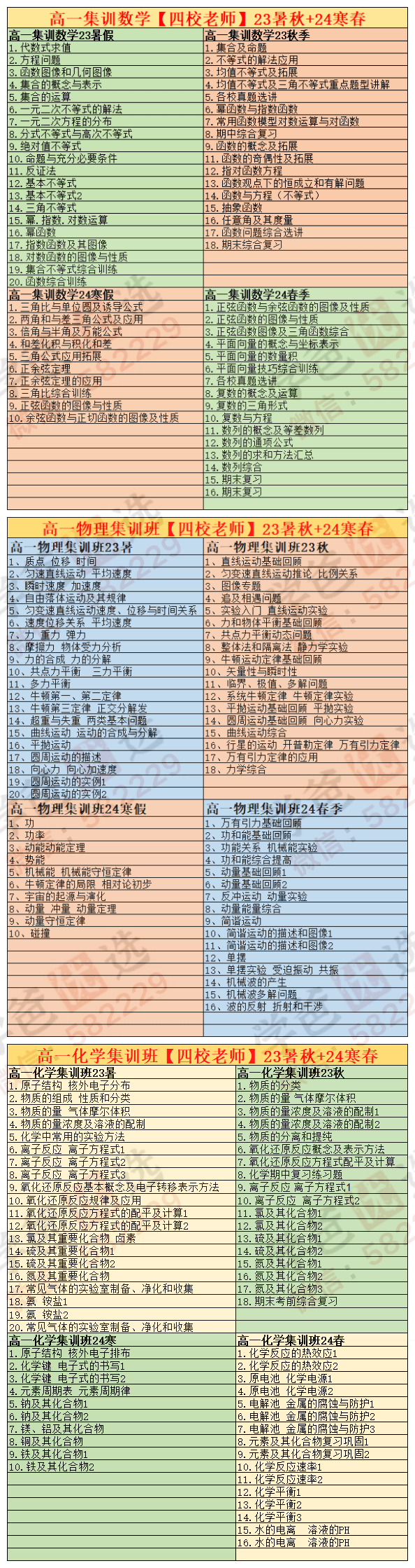 图片[5]-【002188】【高中数学】【高中物理】【高中化学】【加密】昂立：上海新高一化学英才班集训班25寒春（英才班、优才班）-学爸优选