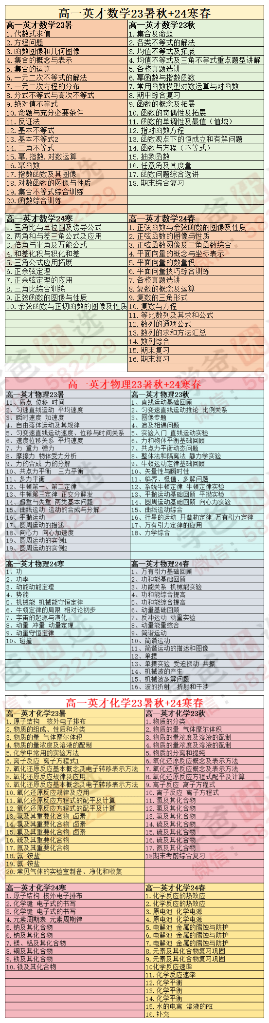 图片[6]-【002188】【高中数学】【高中物理】【高中化学】【加密】昂立：上海新高一化学英才班集训班25寒春（英才班、优才班）-学爸优选