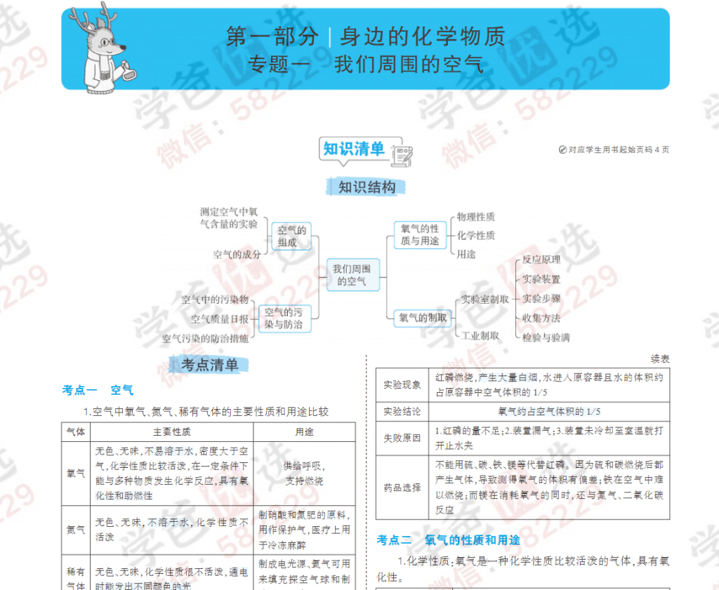 图片[7]-【002205】【初中综合】【资料】【免费】7-9年级人教版语数英·知识要点（含中考总复习语数外地化生政《五年中考·三年模拟》）-学爸优选