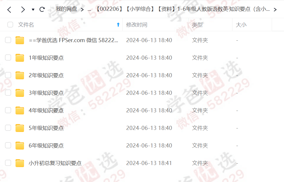 图片[2]-【002206】【小学综合】【资料】【免费】1-6年级多版本语数英·知识要点（含小升初总复习知识要点）-学爸优选