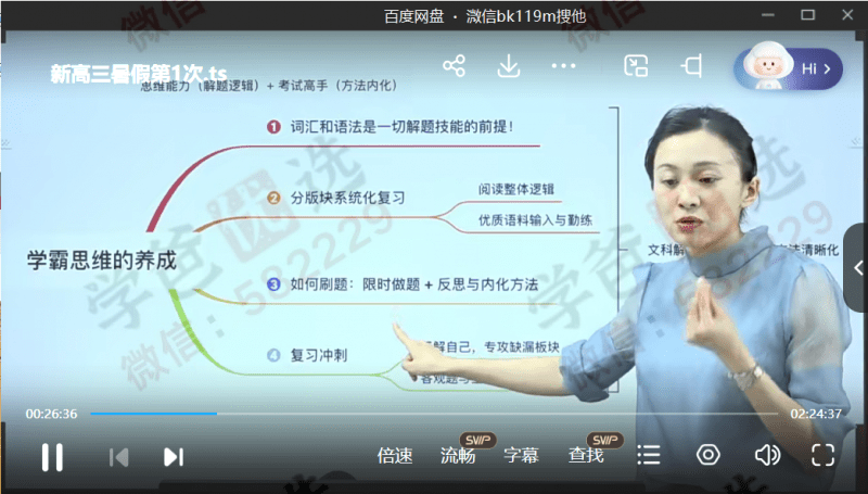 图片[8]-【002228】【高中英语】范晓彦：高三英语（上海家辉培优）2021-学爸优选