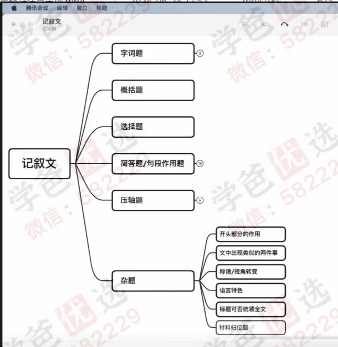 图片[3]-【002229】【初中语文】归一：记叙文阅读提高（上海名师）-学爸优选