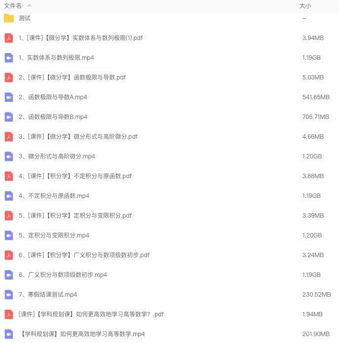 图片[7]-【000225】【高中数学】俞辰捷：清华领军计划丘班冲刺（微积分）-学爸优选