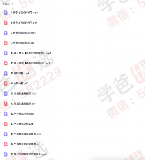 图片[3]-【002260】【高中化学】地表最强化学灭霸：高一化学初高衔接25讲-学爸优选