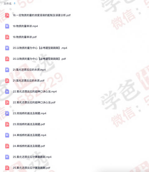 图片[4]-【002260】【高中化学】地表最强化学灭霸：高一化学初高衔接25讲-学爸优选
