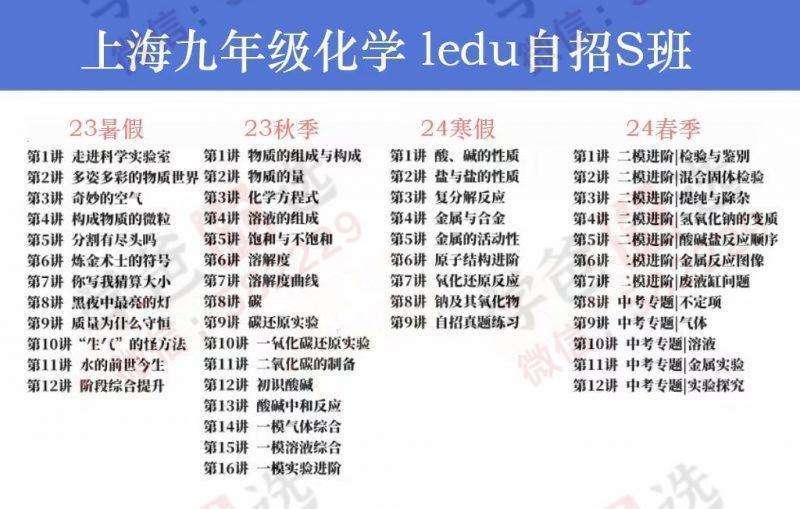 【002263】【初中化学】【加密】乐读：初三化学目标A+班（上海）-学爸优选