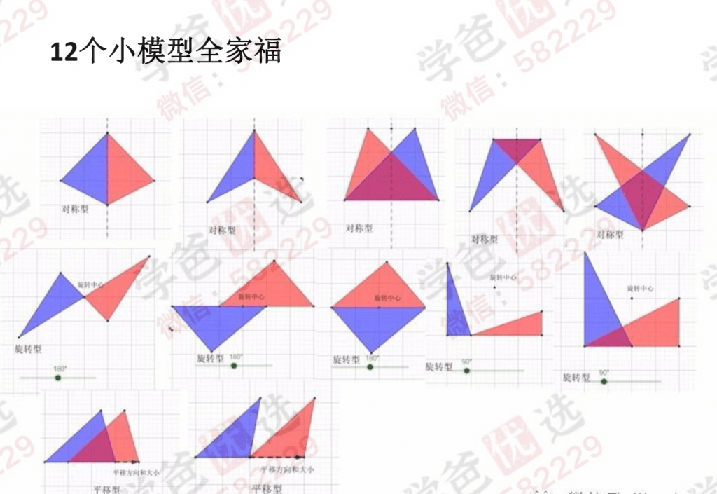 图片[9]-【000022】【初中数学】【资料】解题模型资深版（488页）几何压轴、函数压轴-学爸优选