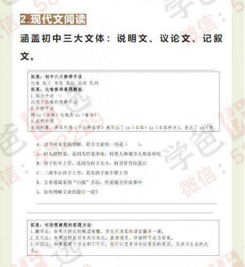 图片[5]-【002380】【综合语文】【加密】上海北辰《古文观止+世说新语》高清视频+电子版讲义+答案（陈仲伟）-学爸优选