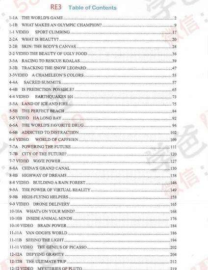 图片[6]-【002383】【综合英语】【加密】上海译洲：RE预备级，RE1，RE2，RE3（2024暑假）-学爸优选