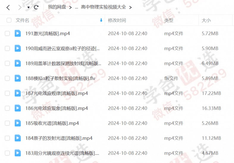 图片[3]-【002398】【高中综合】【免费】高中理科实验合集（物理、化学、生物）-学爸优选
