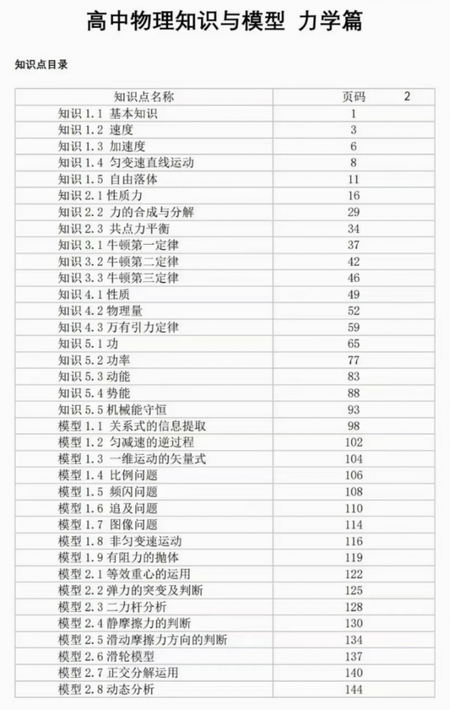 图片[3]-【000241】【高中物理】上海家辉培优：力学专题（周凤祥）-学爸优选