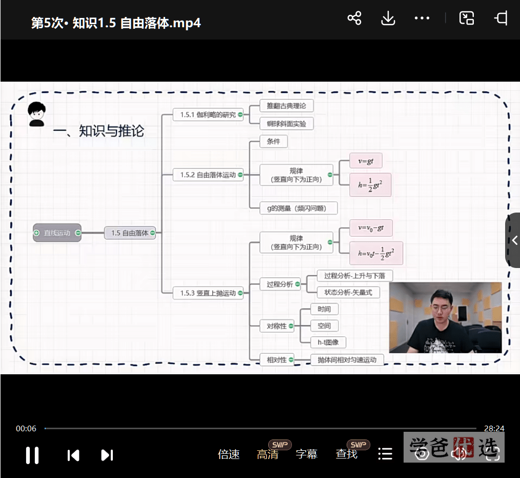 图片[5]-【000241】【高中物理】上海家辉培优：力学专题（周凤祥）-学爸优选