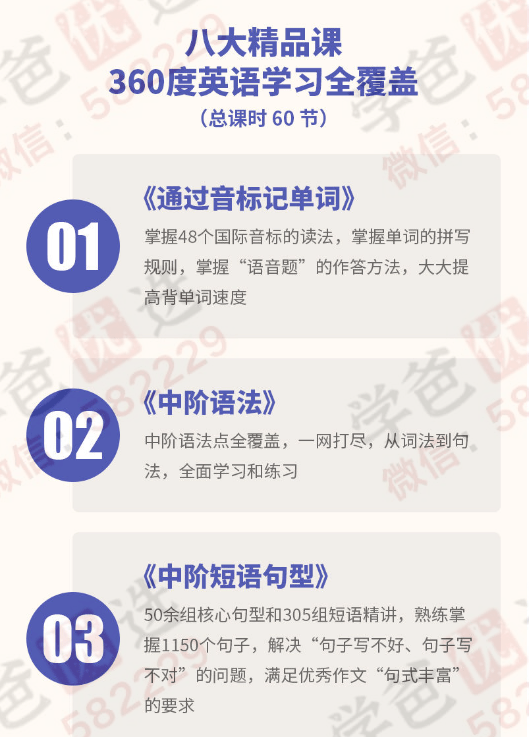 图片[3]-【002420】【综合英语】楠姐：中阶英语火箭班8合1-学爸优选