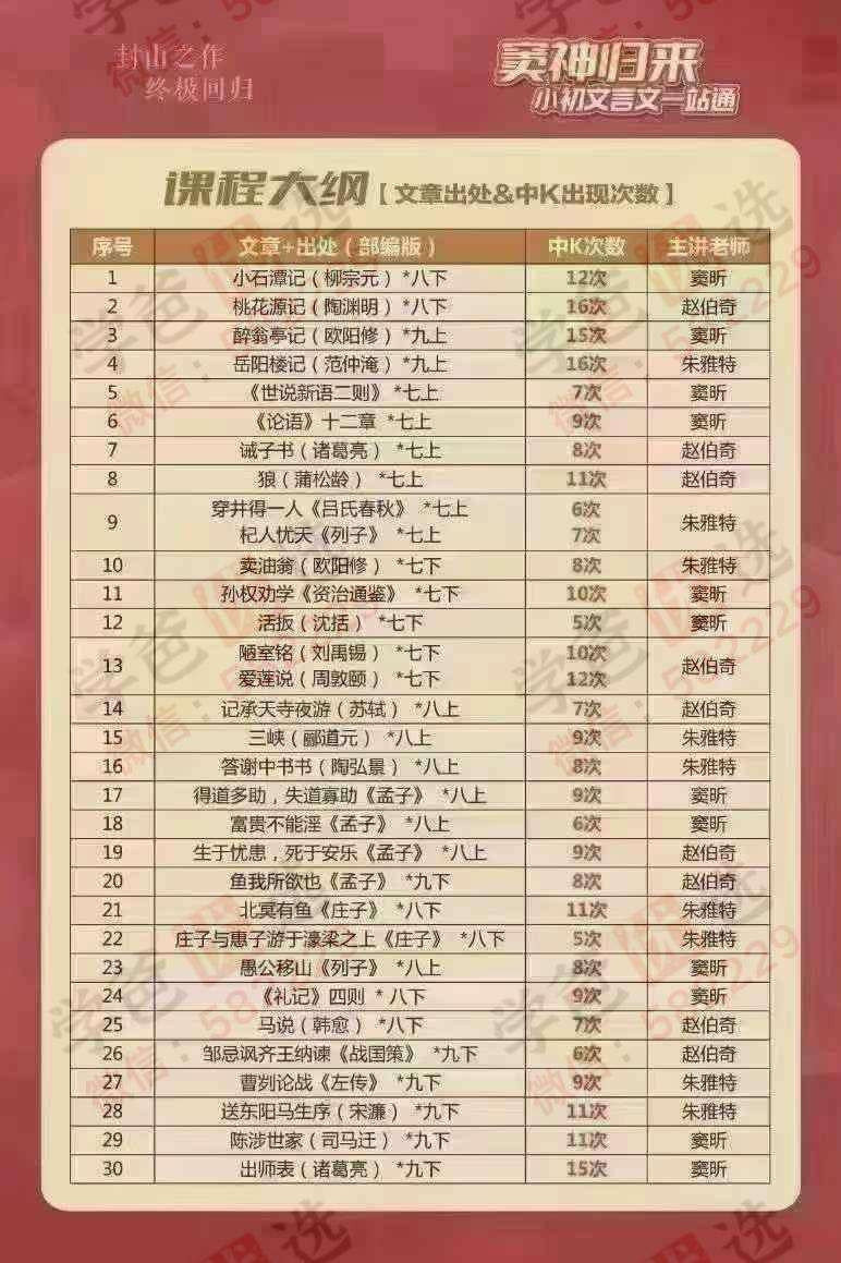 图片[4]-【002424】【初中语文】豆神：初中必考文言文一课通（2024新版）窦昕、赵伯奇、朱雅特-学爸优选